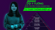 70 Ý TƯỞNG LÀM TRUYỀN THÔNG MARKETING TỪ THÁP THÔNG ĐIỆP 4C