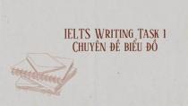 IELTS Writing Task 1 - Chuyên đề biểu đồ