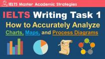 IELTS WRITING TASK 1